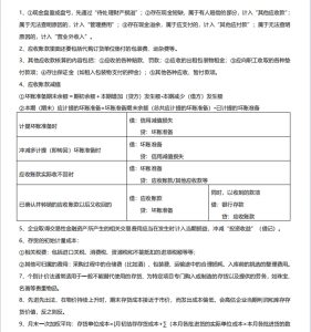 《初级会计实务》考前十页纸-考典学堂