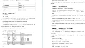 教师招聘英语学科备考手册高频考点-考典学堂