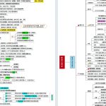 图片[5]-2024年浙江教师招聘备考资料包-考典学堂