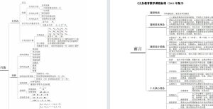 教师招聘数学学科备考手册高频考点-考典学堂