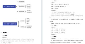 教师招聘语文学科备考手册高频考点-考典学堂