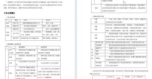教师招聘政治学科备考手册高频考点-考典学堂
