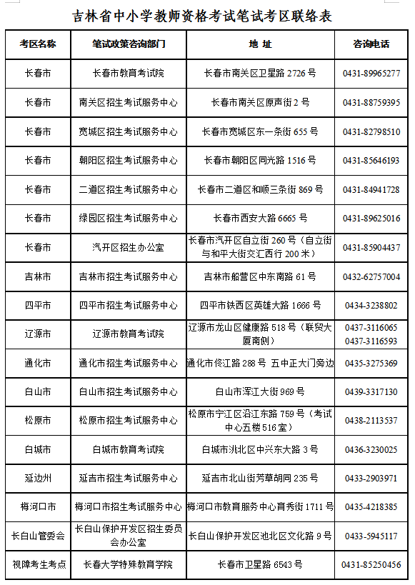 图片[2]-2024年下半年吉林省中小学教师资格考试（笔试）公告-考典学堂