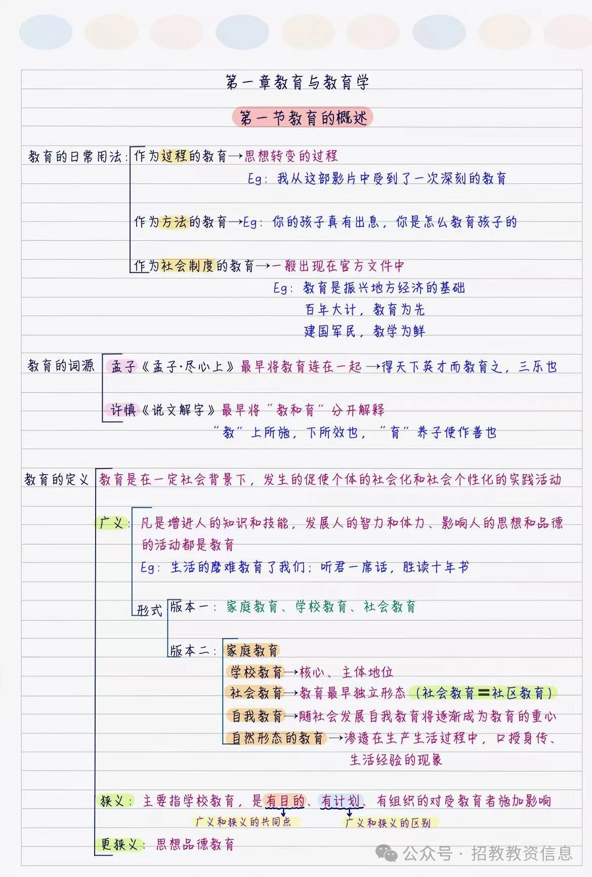 图片[6]-2019-2024年广州南沙教师招聘真题+模拟卷+三色笔记-考典学堂