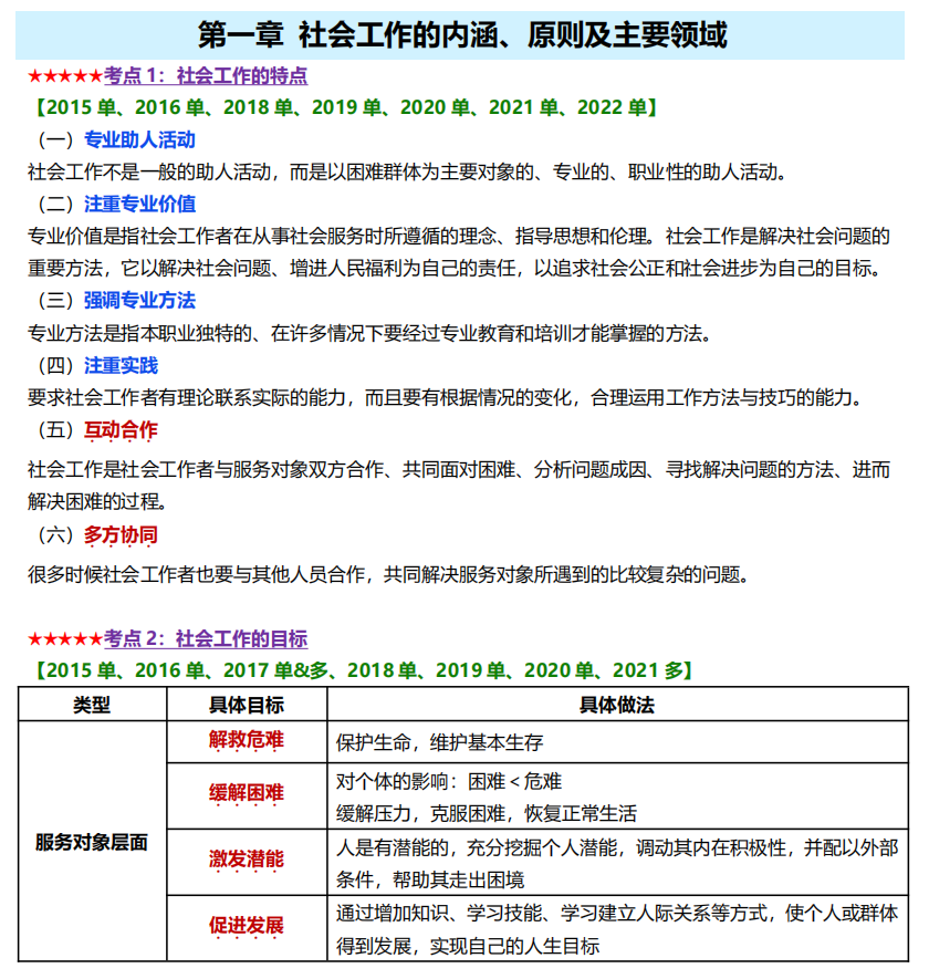 图片[2]-2025年初级社会工作者5星必备考点（初级实务+初级综合能力）-考典学堂