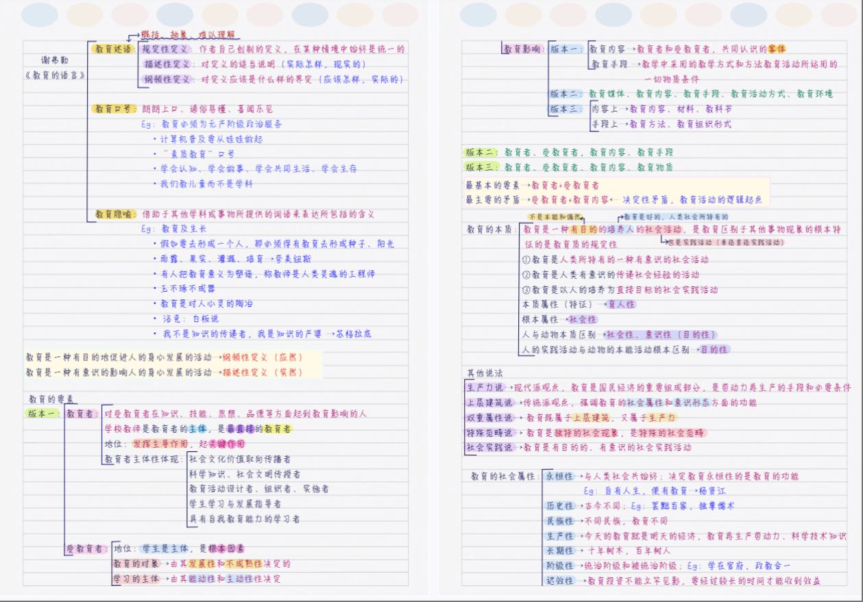 图片[3]-【教招资料】教师招聘三色笔记完整版-考典学堂