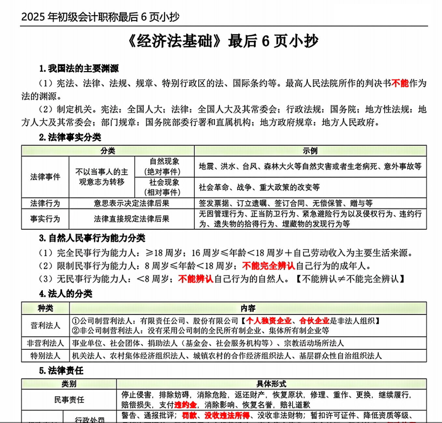 图片[2]-2025年初级会计考前最后6页纸小抄（实务+经济法）-考典学堂