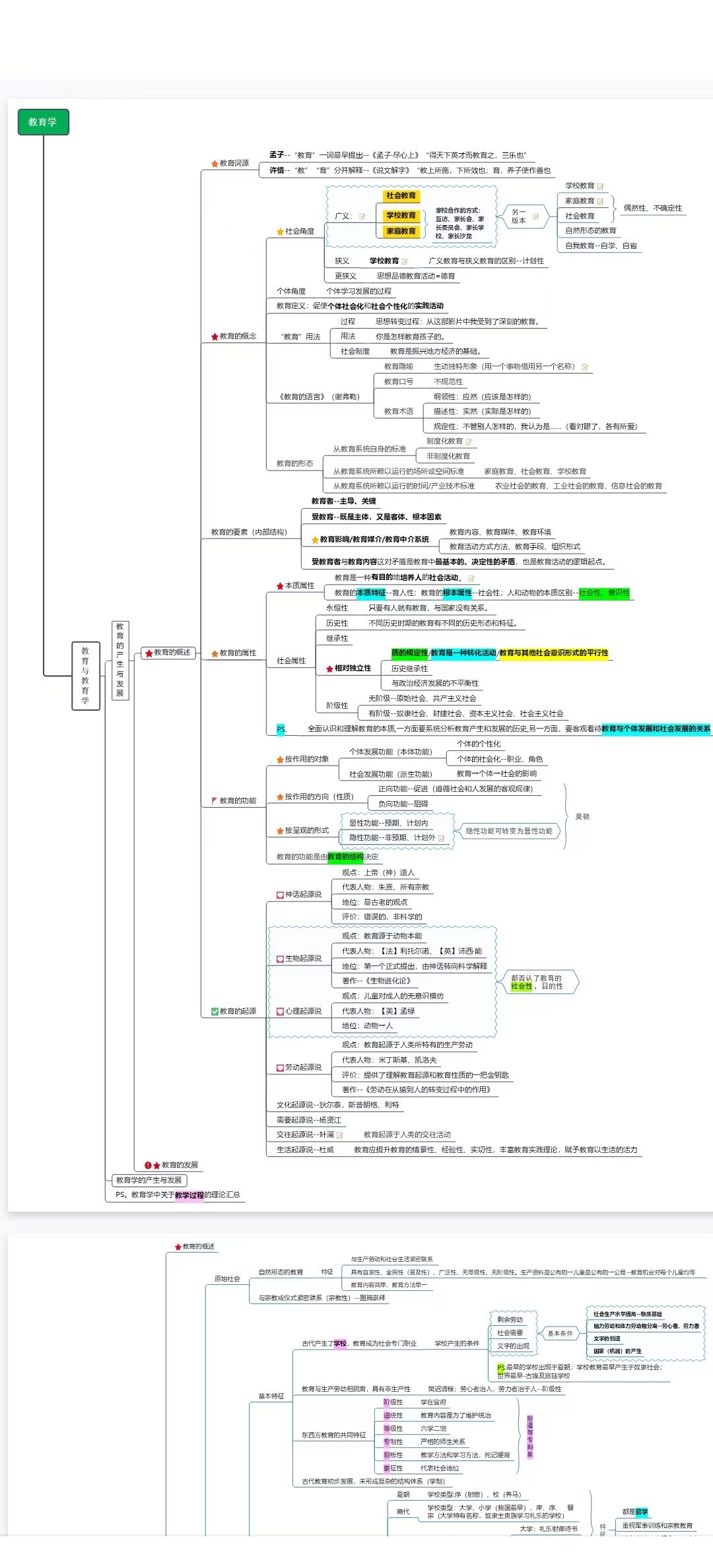 教师考试|会计考试|事业单位考试信息-考典学堂-行天青刊